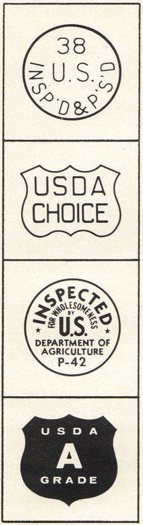 Are Meat Inspection Labels Safe? Proven Facts You Must Know