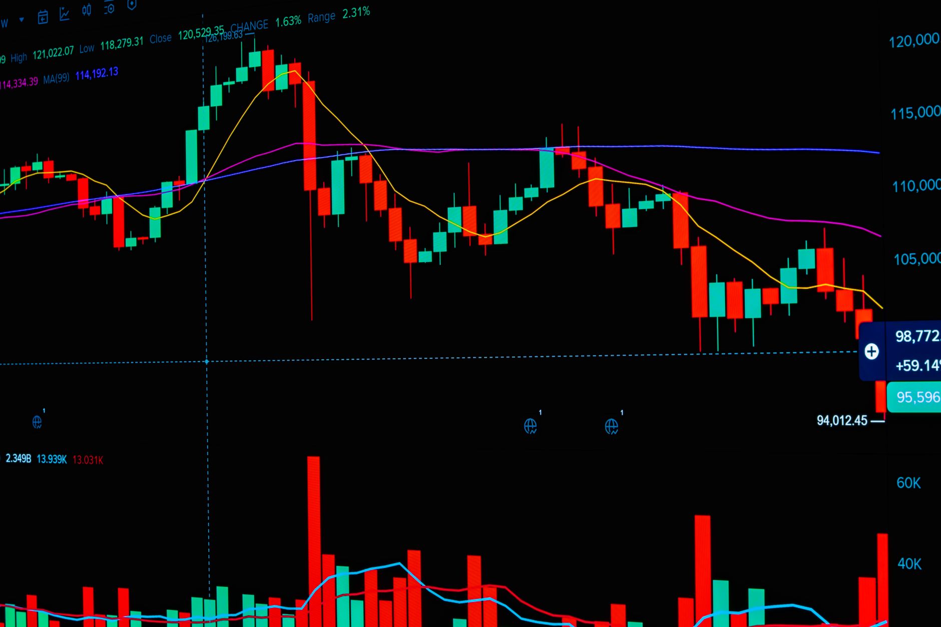 Is ROHM Stock Overvalued After New Chip Launch?