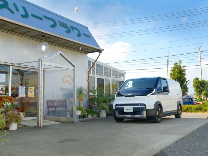 EV sales surge: Best proven strategies for growth