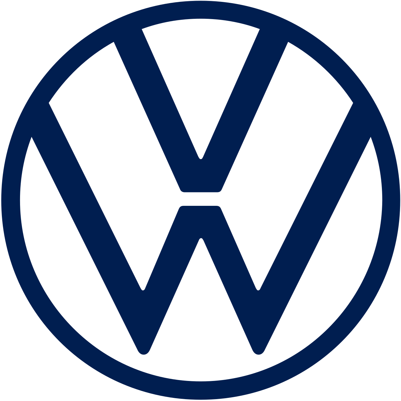 Volkswagen New Models: Best Launches You Can’t Miss